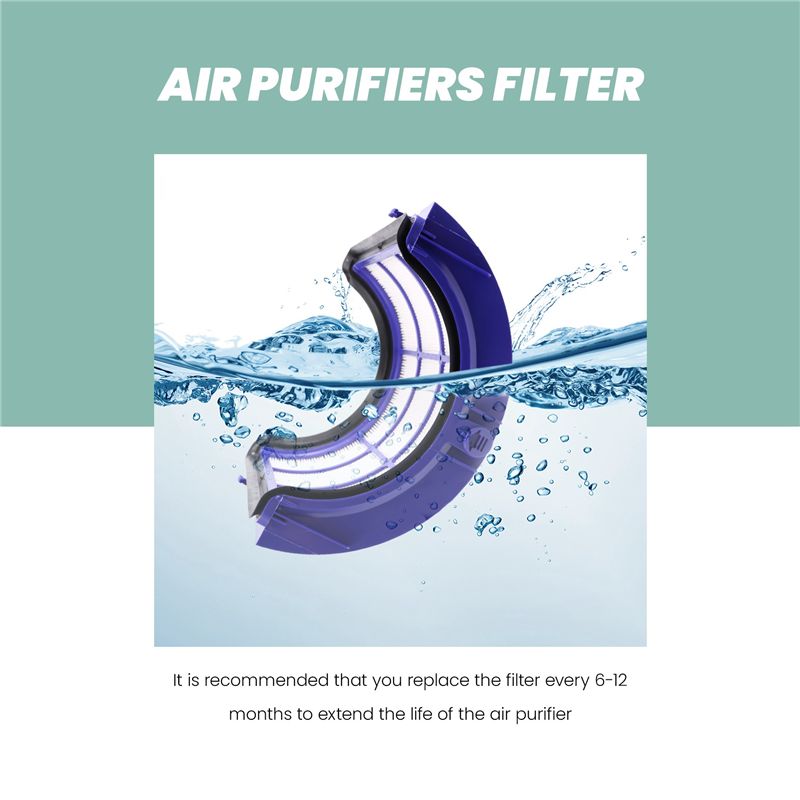 Filtres de remplacement ABVI p - Dyson Fan Pure Cool avis et prix